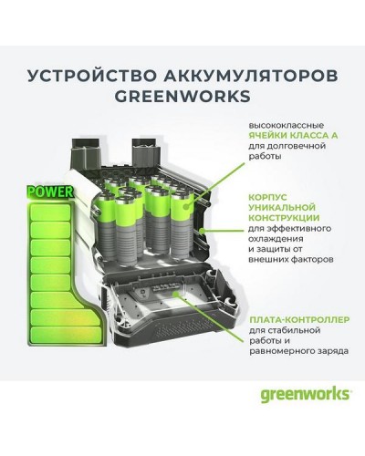 Купить аккумуляторную несамоходную газонокосилку GREENWORKS (Гринворкс) G40LM35K4. Ширина 35 см. В комплекте  АКБ 4 Ah и ЗУ (2501907UB)