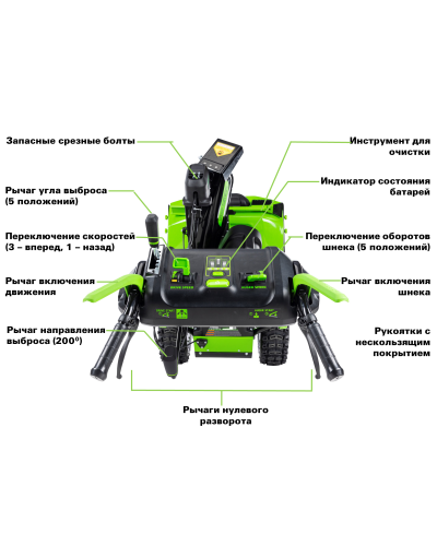Купить аккумуляторный самоходный снегоуборщик GREENWORKS (Гринворкс) GD82ST56 82V 61см (2602807U3C) c 3-мя аккумуляторами 8 Ah и двойным зарядным устройством